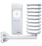 ECOWITT WH57 Wireless Lightning Detection Sensor with Solar Radiation Shield, 915 MHz