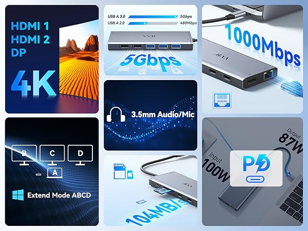 usb c multiport adapter usb c dongle adapter with ethernet hdmi usb computer docking station