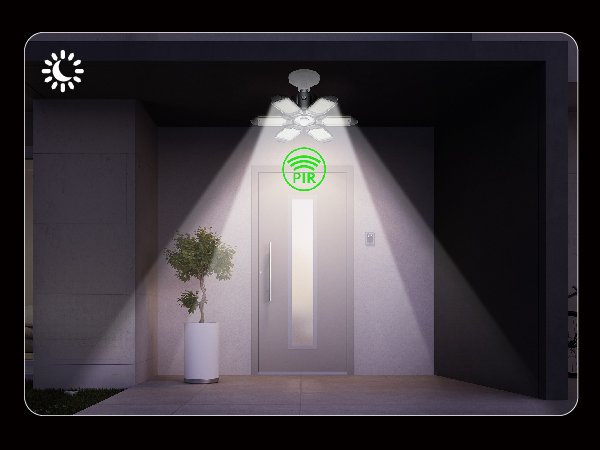 motion detector lights for inside
