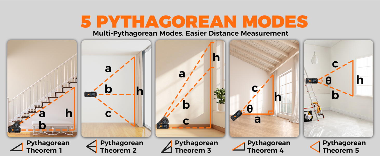 Text reads '5 PYTHAGOREAN MODES' followed by five labeled musical diagrams showing different scales or modes arranged horizontally, with notation symbols and interval patterns.
