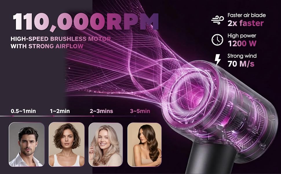 Hair Dryer