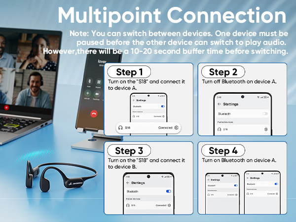 Waterproof headphones with IP68 certification, ideal for a variety of sports.