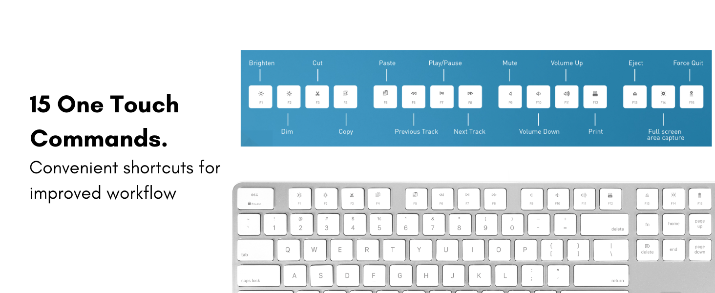 SLIMKEYPROA 