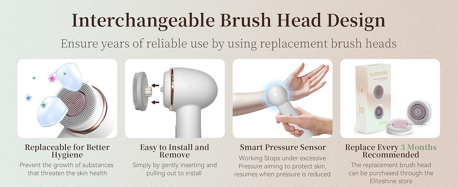 Electric Facial Cleansing Brush