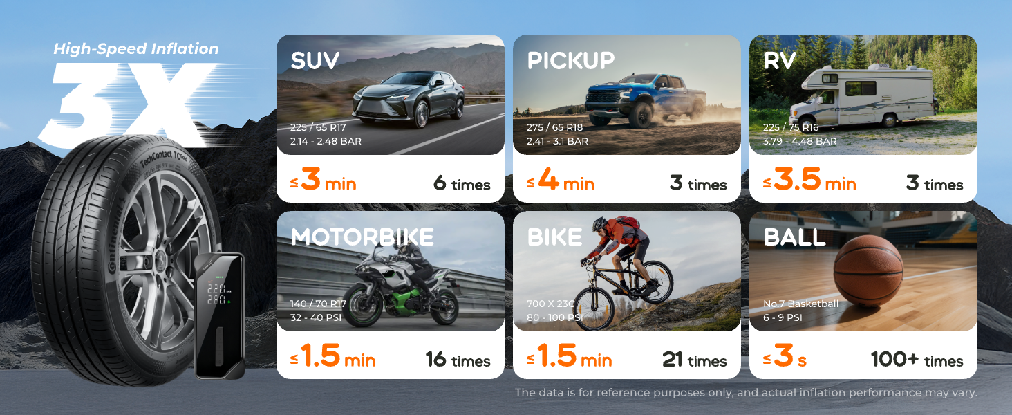 tire inflator portable air compressor