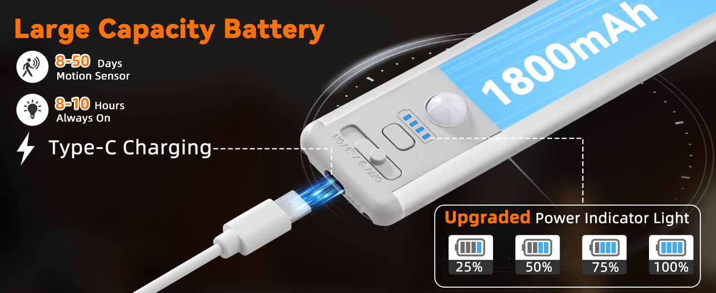 Under Counter Lights