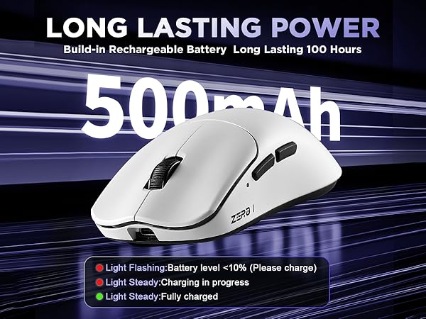 zero1 mouse