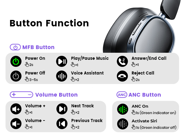 wireless headphones