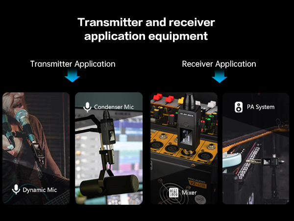 Transmitter and receiver application equipment