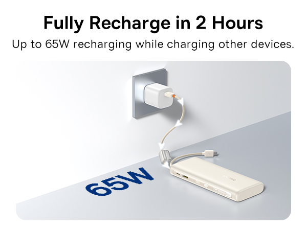 Enerfill FC41 100W Power Bank 20000mah