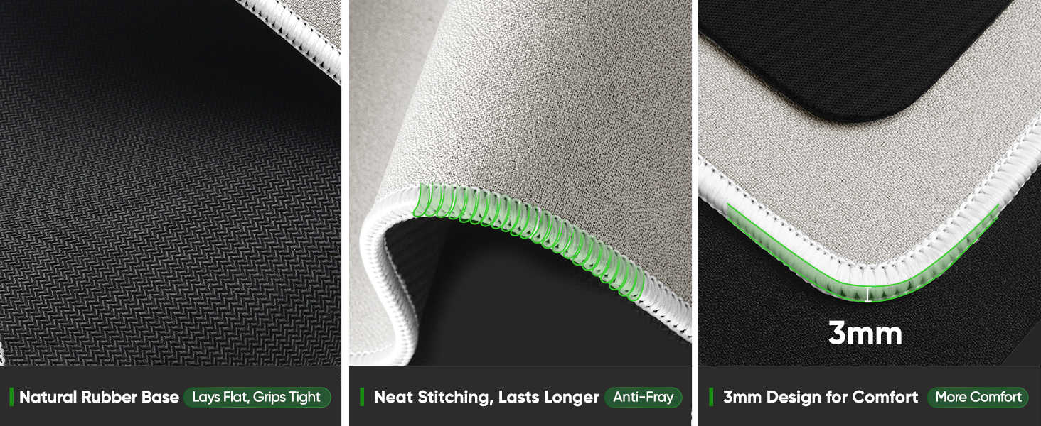 Premium Details