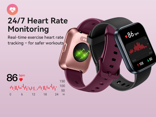 fit bitwatches for women