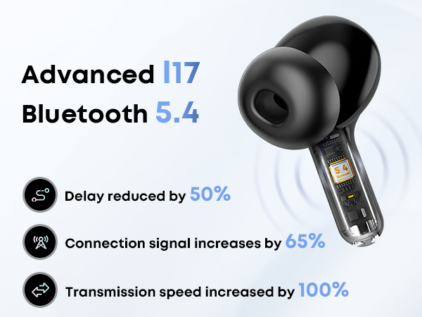 i17 Wireless Earbuds