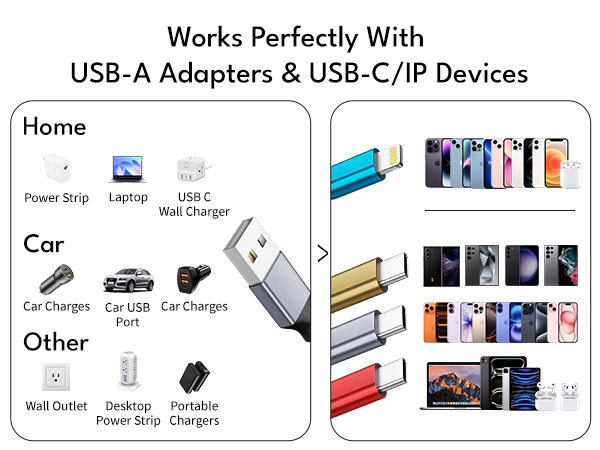 usb c cable