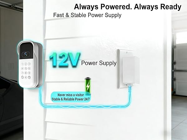 Power Adapter Kit for myQ Smart Garage Video Keypad