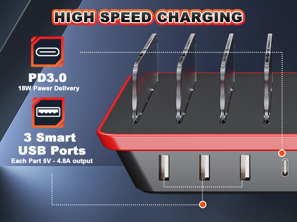 Charger station