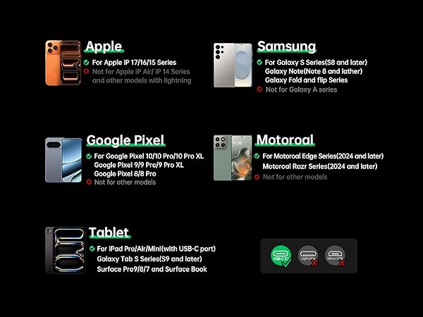 wireless hdmi transmitter and receiver
