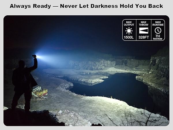 Powerful Flashlight