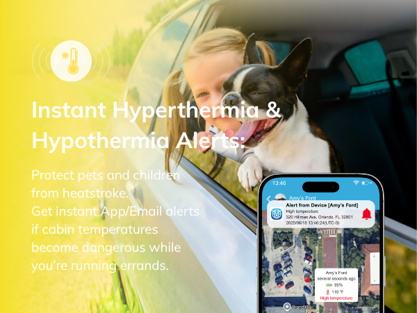 Instant Heatstroke Alerts