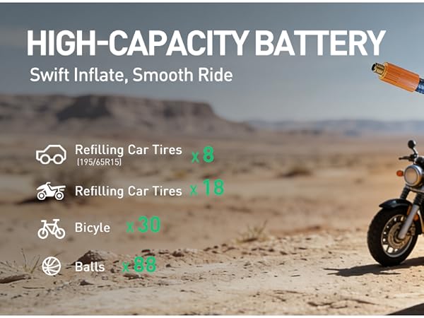 Teffim Tire Inflator Portable Air Compressor, Air Pump for Car Tires with LED Light