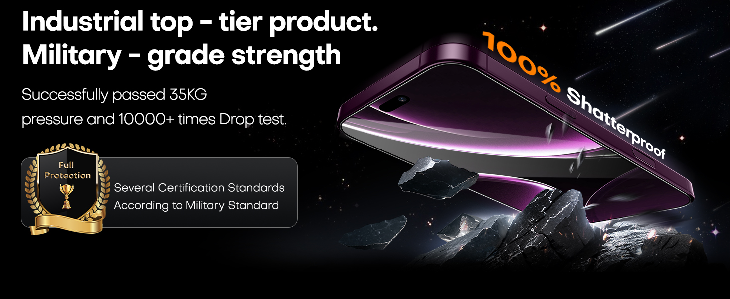 18 Pro Max Screen Protector