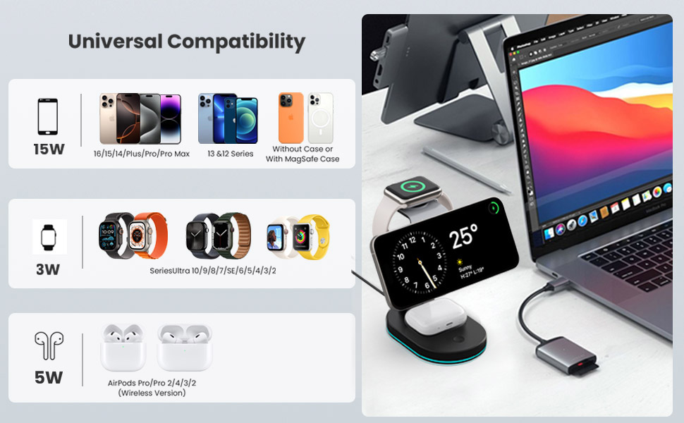 Wireless Charging Station for Magsfe Charger,3 in 1 Wireless Charger for Magsafe Charging Station