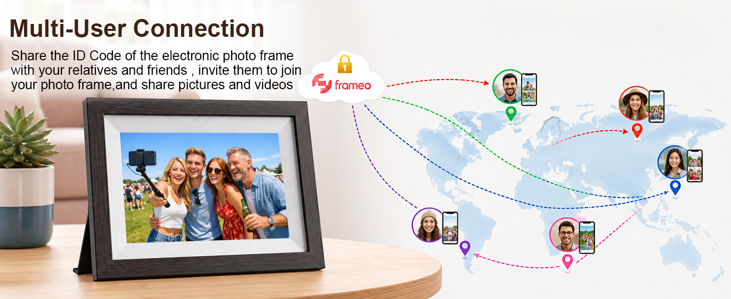 Multi-User Connect