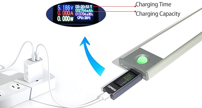 Test Method for 3200mAh Rechargeable Battery Operated Closet Lights