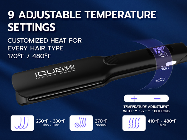 Adjustable temp 175