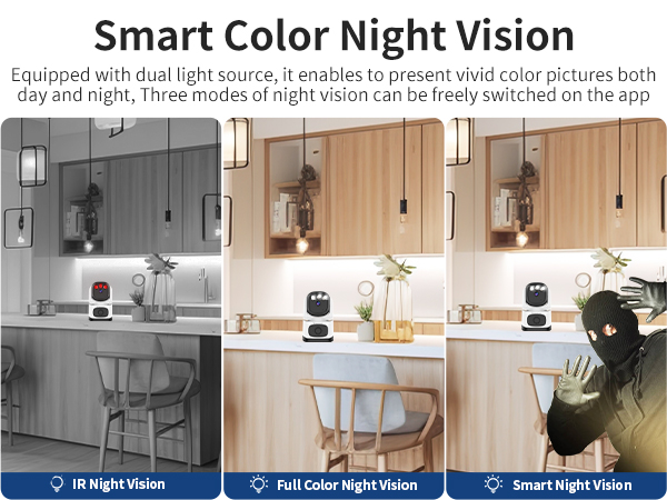 camera for room connect to iphone