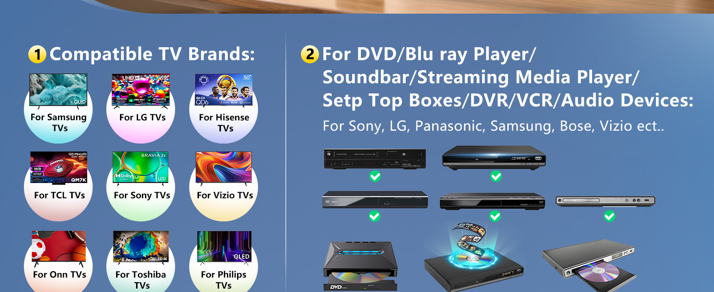 Universal-TV-Remote-Control for Samsung, LG, Hisense, TCL, Sony, Vizio, Onn, Toshiba, Philips