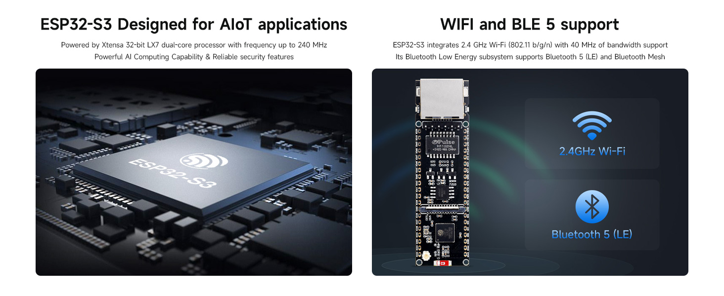 ESP32-S3-ETH