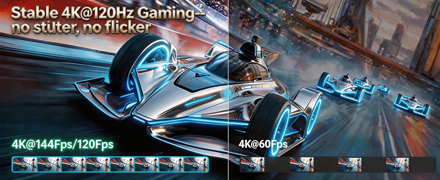 Stable 4K@120Hz Gaming no stuter, no flicker