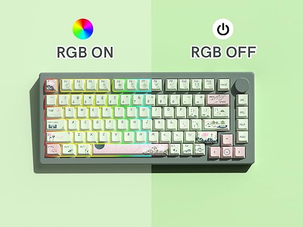 Vivid patterns under RGB effect