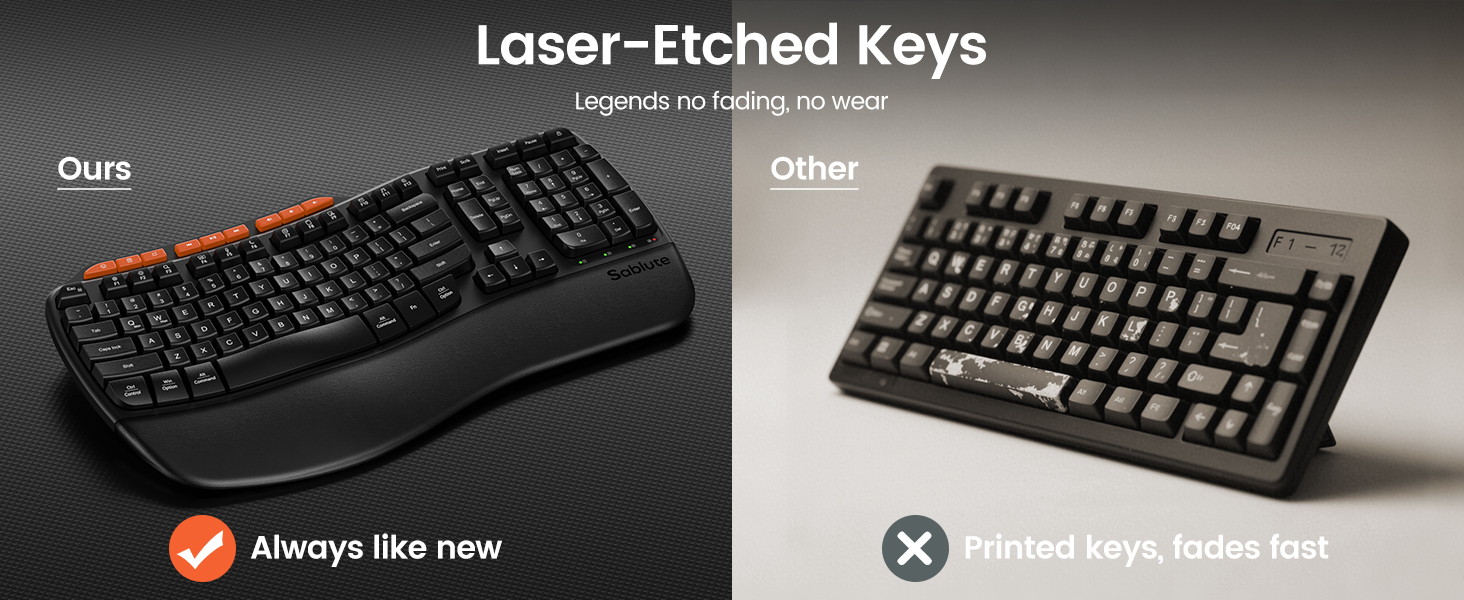 Characters that will not fade