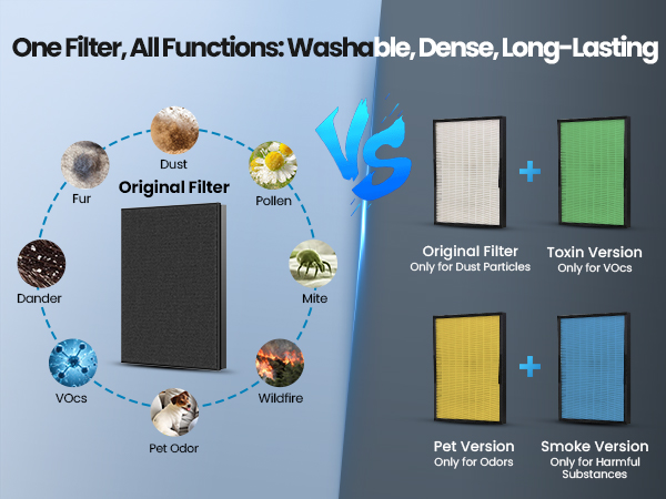 activated carbon pellets
