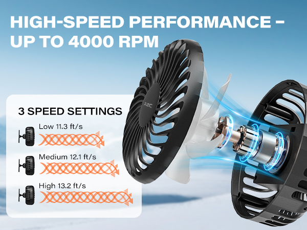 rechargeable cooling fan 3 speeds