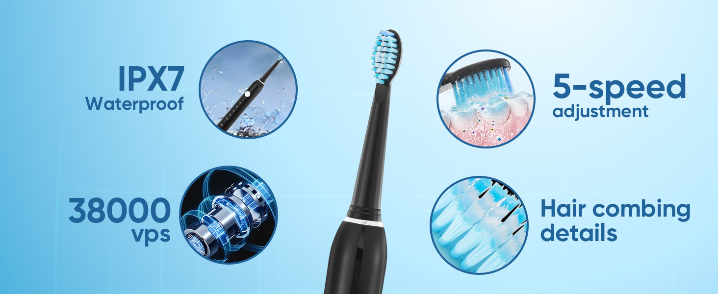 Text reads 'IPX7 Waterproof', '38000 vpr', '5-speed operation', 'Hair combing details'. Blue infographic showing features of electric toothbrush with circular brush head icons.