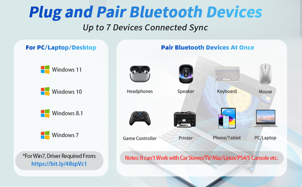 Text reads 'Plug and Pair Bluetooth Devices'. Technical diagram showing bluetooth device pairing instructions with icons for various devices and connection steps.