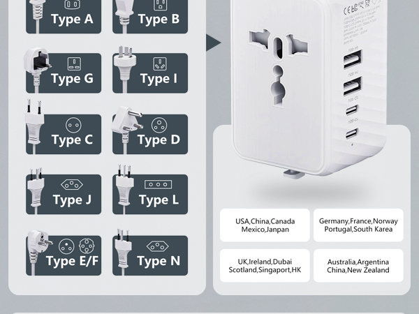 type A/B/G/I Type C/D/J/L type E/F/N