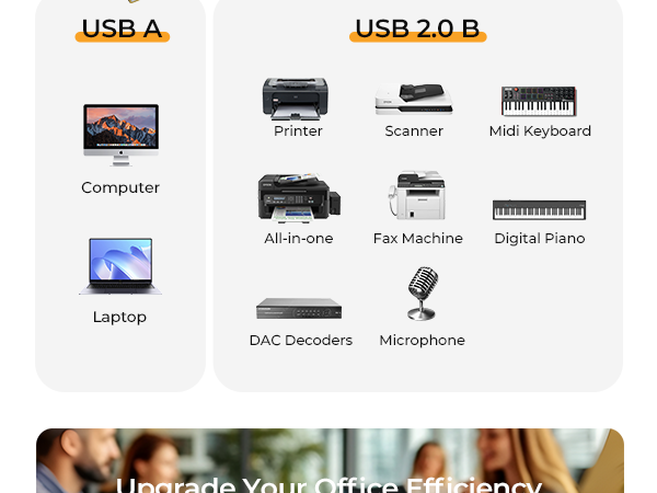 printer cable to usb