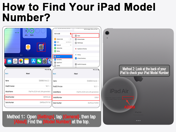 Pencil 2nd Generation for iPad