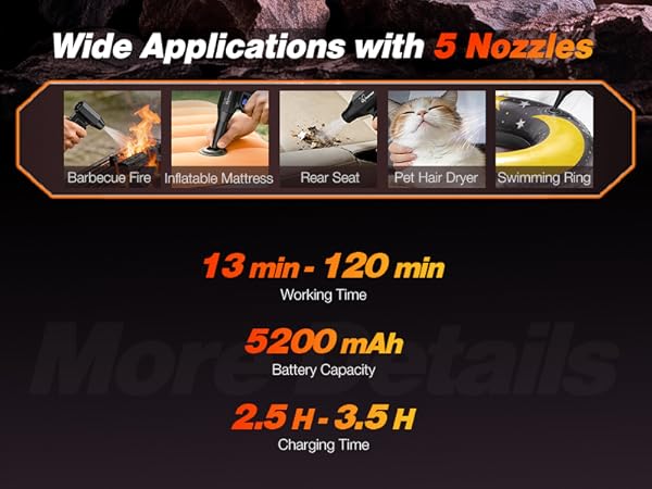 rechargeable air blower