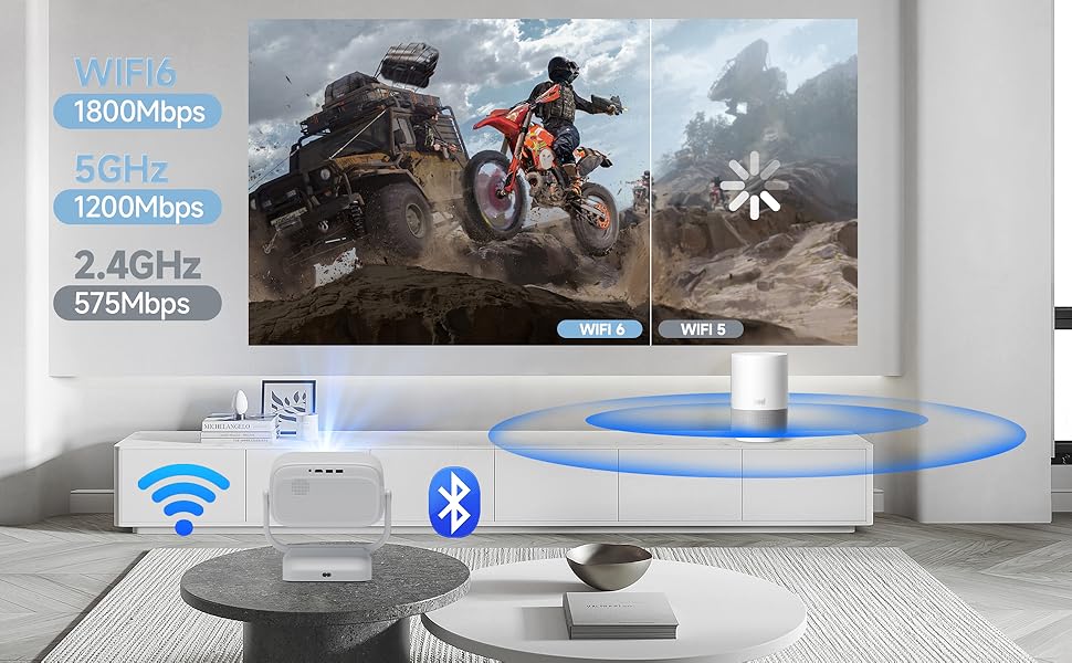 auking projector led projector video beam projectors 4k projector ceiling projector roku projector