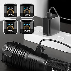 brightest flashlight