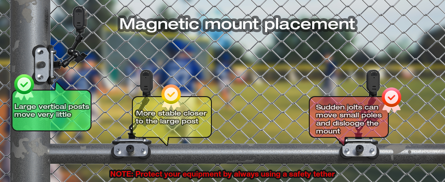 mevo fence mount