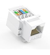 Awishwell 12 Pack Cat6 Keystone Jacks, RJ45 Keystone Jack, Tool-Less, RJ45 Wall Jack No Punch-Dow...