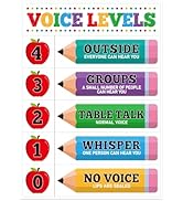 D24TIME Voice Level Chart for Classroom - 11.2''x 16.5'' Colorful Pencils Classroom Rules Posters...