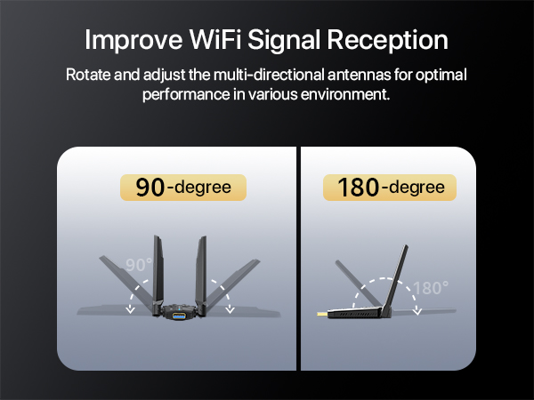 Rotate the Multi-directional Antennas of the WiFi 6E USB Adapter for Optimal Signals