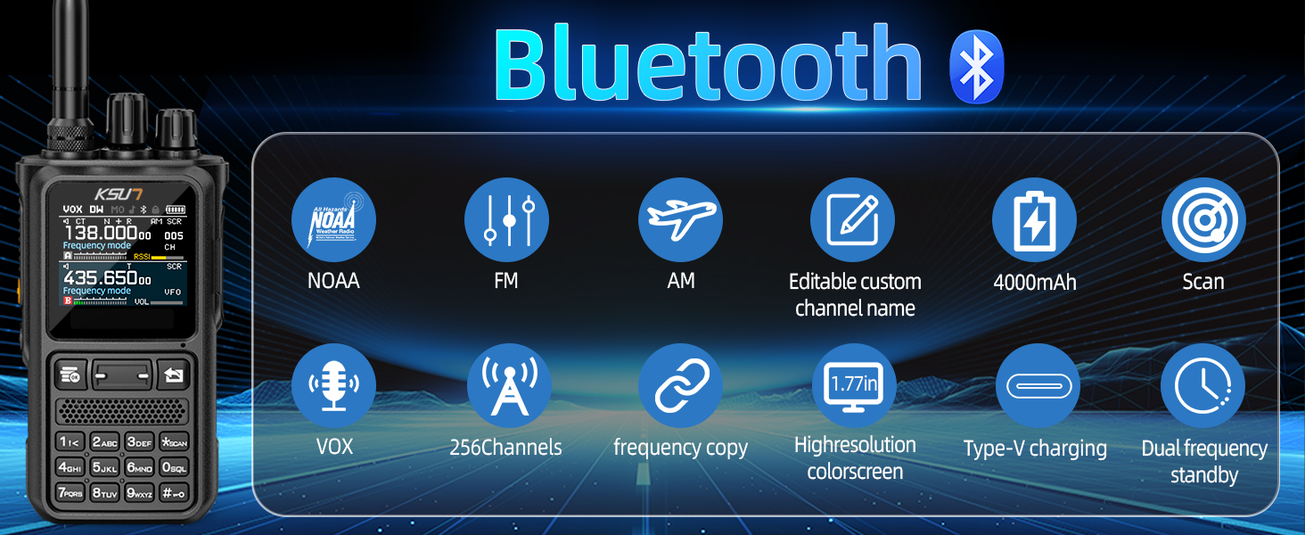 GMRS Radio, UV-5RM 10W Handheld Ham Walkie Talkies